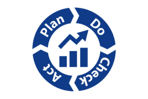 kaizen week